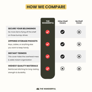 Hideaway Headliner Cover